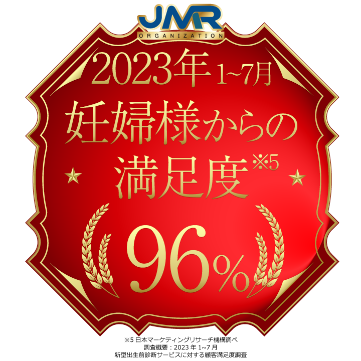 2023年妊婦様からの満足度96%